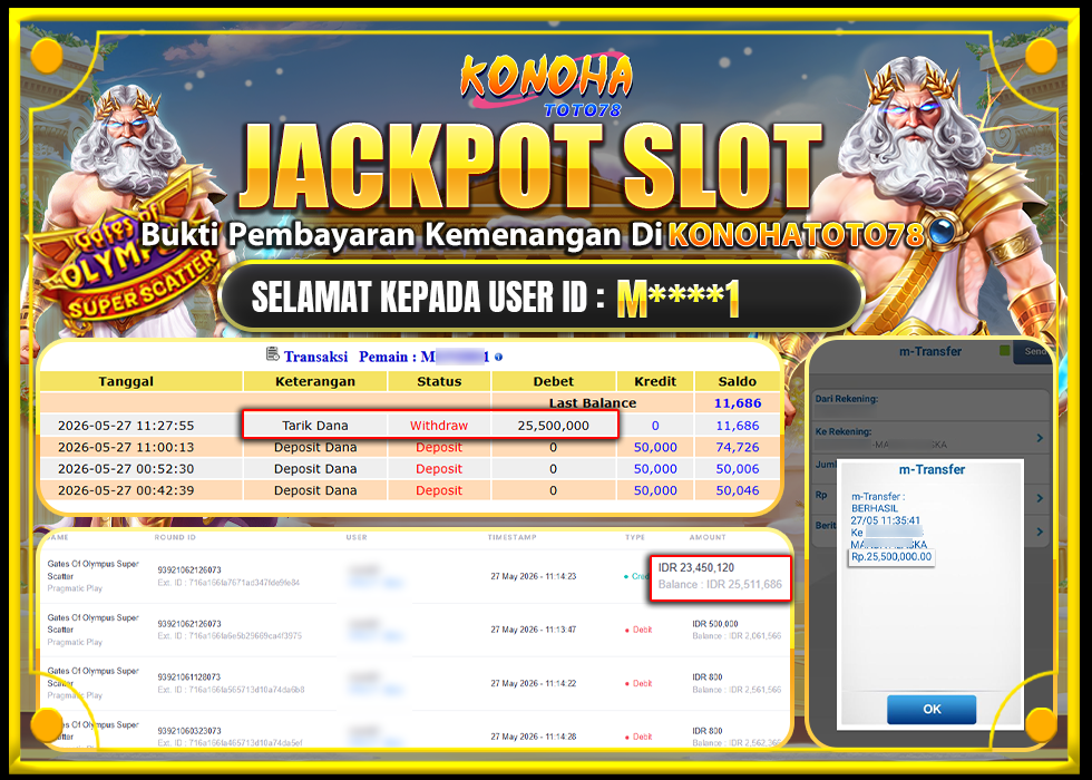 KONOHATOTO78 JACKPOT GATES OF OLYMPUS SUPER SCATTER Rp.25.500.000 LUNAS